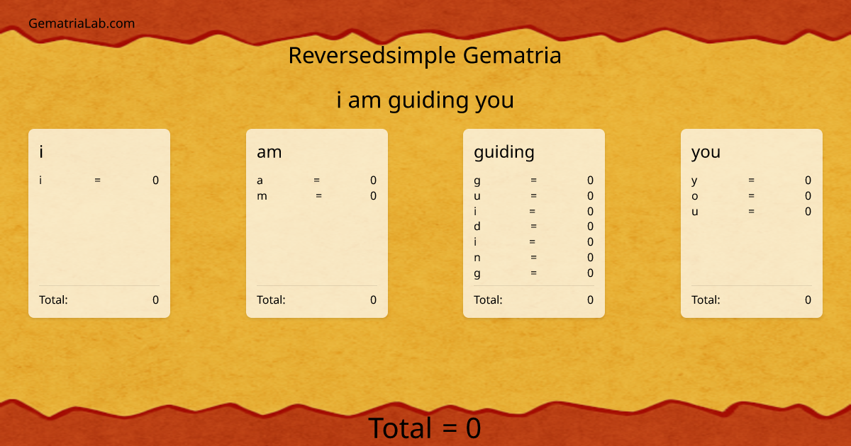 i am guiding you in reversedsimple Gematria